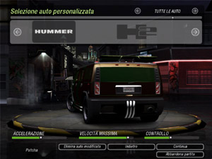 Hummer H2: Posteriore