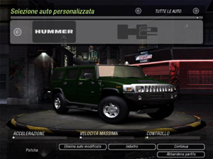 Hummer H2