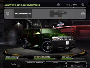 Hummer H2