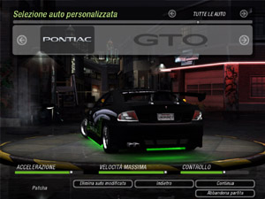 Pontiac GTO: Posteriore