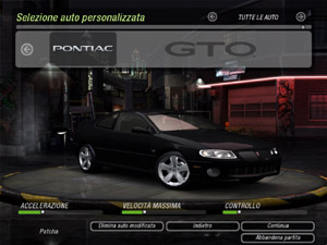 Pontiac GTO