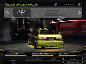 Toyota Corolla: Posteriore