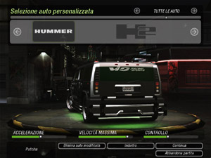 Hummer H2: Posteriore