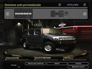 Hummer H2